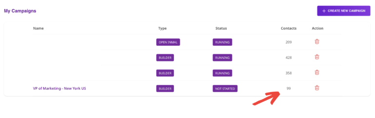 Lead Generation and Revenue Growth Tool Oryn